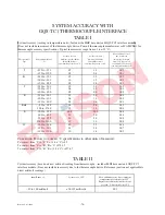 Preview for 76 page of Heise PTE-1 Operating Manual