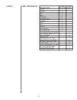 Preview for 11 page of Heise PTE-2 Operation And Maintenance Manual