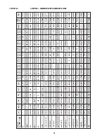 Preview for 75 page of Heise PTE-2 Operation And Maintenance Manual