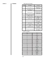 Preview for 82 page of Heise PTE-2 Operation And Maintenance Manual