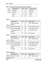 Preview for 28 page of Heisei Electronics Q-POS 815 User Manual