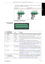 Preview for 9 page of HeiTel Cam4mobile VG 10s Quick Installation Manual