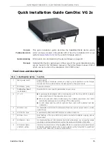 Preview for 15 page of HeiTel CamDisc VG 2s Quick Installation Manual