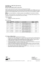 Preview for 1 page of Heitronic 37103 Instructions For Use Manual