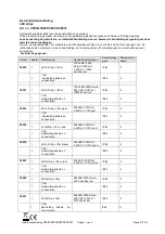 Preview for 7 page of Heitronic 38030 Installation Instructions Manual