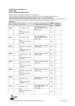 Preview for 9 page of Heitronic 38030 Installation Instructions Manual