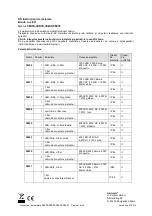 Предварительный просмотр 11 страницы Heitronic 38030 Installation Instructions Manual