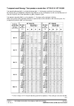 Предварительный просмотр 19 страницы Heitronics KT19 II Operation Instructions Manual