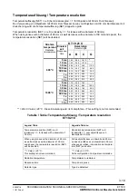 Предварительный просмотр 22 страницы Heitronics KT19 II Operation Instructions Manual