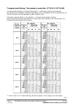 Предварительный просмотр 23 страницы Heitronics KT19 II Operation Instructions Manual