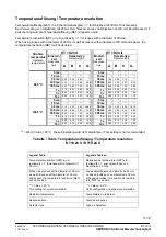 Предварительный просмотр 24 страницы Heitronics KT19 II Operation Instructions Manual