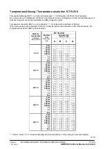 Предварительный просмотр 25 страницы Heitronics KT19 II Operation Instructions Manual