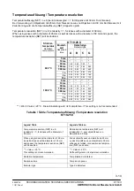 Предварительный просмотр 26 страницы Heitronics KT19 II Operation Instructions Manual