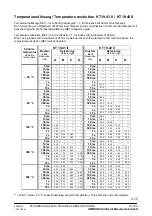 Предварительный просмотр 27 страницы Heitronics KT19 II Operation Instructions Manual