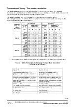 Предварительный просмотр 28 страницы Heitronics KT19 II Operation Instructions Manual