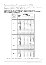 Предварительный просмотр 29 страницы Heitronics KT19 II Operation Instructions Manual