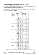 Предварительный просмотр 31 страницы Heitronics KT19 II Operation Instructions Manual