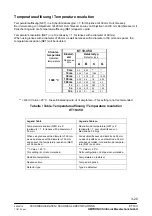 Предварительный просмотр 32 страницы Heitronics KT19 II Operation Instructions Manual