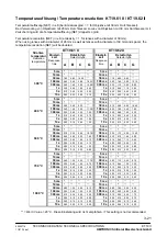 Предварительный просмотр 33 страницы Heitronics KT19 II Operation Instructions Manual