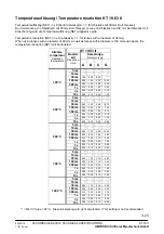 Предварительный просмотр 35 страницы Heitronics KT19 II Operation Instructions Manual