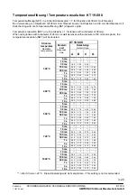 Предварительный просмотр 37 страницы Heitronics KT19 II Operation Instructions Manual