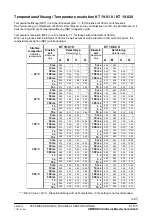 Предварительный просмотр 39 страницы Heitronics KT19 II Operation Instructions Manual