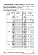 Предварительный просмотр 41 страницы Heitronics KT19 II Operation Instructions Manual