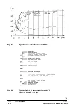 Предварительный просмотр 107 страницы Heitronics KT19 II Operation Instructions Manual