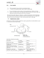 Preview for 15 page of Heka Dental Unicline S Operating And Technical Instructions