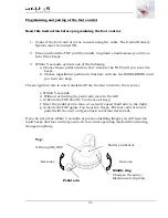 Preview for 21 page of Heka Dental Unicline S Operating And Technical Instructions