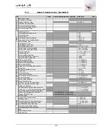 Preview for 46 page of Heka Dental Unicline S Operating And Technical Instructions