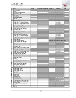 Preview for 47 page of Heka Dental Unicline S Operating And Technical Instructions