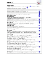 Preview for 61 page of Heka Dental Unicline S Operating And Technical Instructions