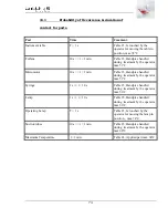 Preview for 74 page of Heka Dental Unicline S Operating And Technical Instructions