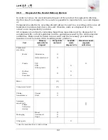 Preview for 82 page of Heka Dental Unicline S Operating And Technical Instructions