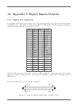 Preview for 67 page of HEKA Elektronik EPC 10 USB Hardware Manual