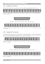 Preview for 68 page of HEKA Elektronik EPC 10 USB Hardware Manual