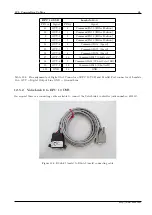 Preview for 71 page of HEKA Elektronik EPC 10 USB Hardware Manual