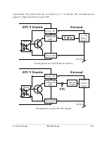 Preview for 100 page of HEKA EPC 9 Manual