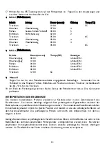 Preview for 24 page of helena BioSciences SAS-1 Immunofix Instructions For Use Manual