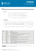 Предварительный просмотр 36 страницы HELGI HV6530-NHO User Manual