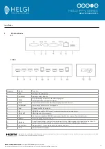 Предварительный просмотр 52 страницы HELGI HV6530-NHO User Manual