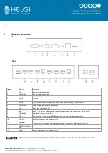 Предварительный просмотр 68 страницы HELGI HV6530-NHO User Manual