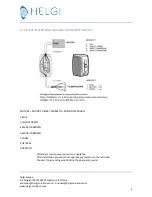 Preview for 3 page of HELGI VIDEO MOTORE PROJECTION SCREEN Instruction And Maintenance