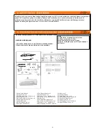 Preview for 3 page of Heli Artist 600 Scale Fuselage B0105 Instruction Manual