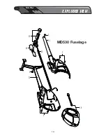 Preview for 14 page of Heli-Max Axe 100 FP 2.4GHz RTF/Tx-R Instruction Manual