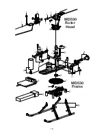 Preview for 15 page of Heli-Max Axe 100 FP 2.4GHz RTF/Tx-R Instruction Manual