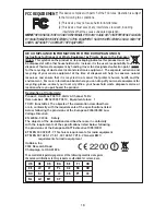 Preview for 16 page of Heli-Max Axe 100 FP 2.4GHz RTF/Tx-R Instruction Manual