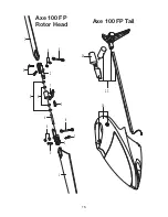 Preview for 15 page of Heli-Max Axe 100 FP 2.4GHz RTF Instruction Manual