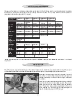 Preview for 3 page of Heli-Max AXE 400 3D Rx-R Instruction Manual